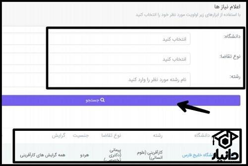 ثبت نام مرکز جذب هیات علمی وزارت علوم